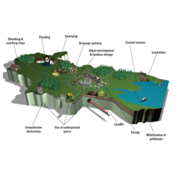 bgs research image 4 square 300x300